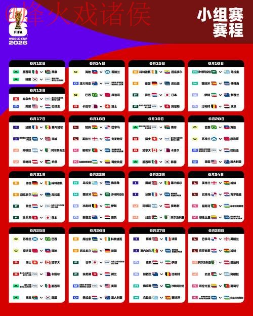 2026世界杯预测最新动态与最新网址