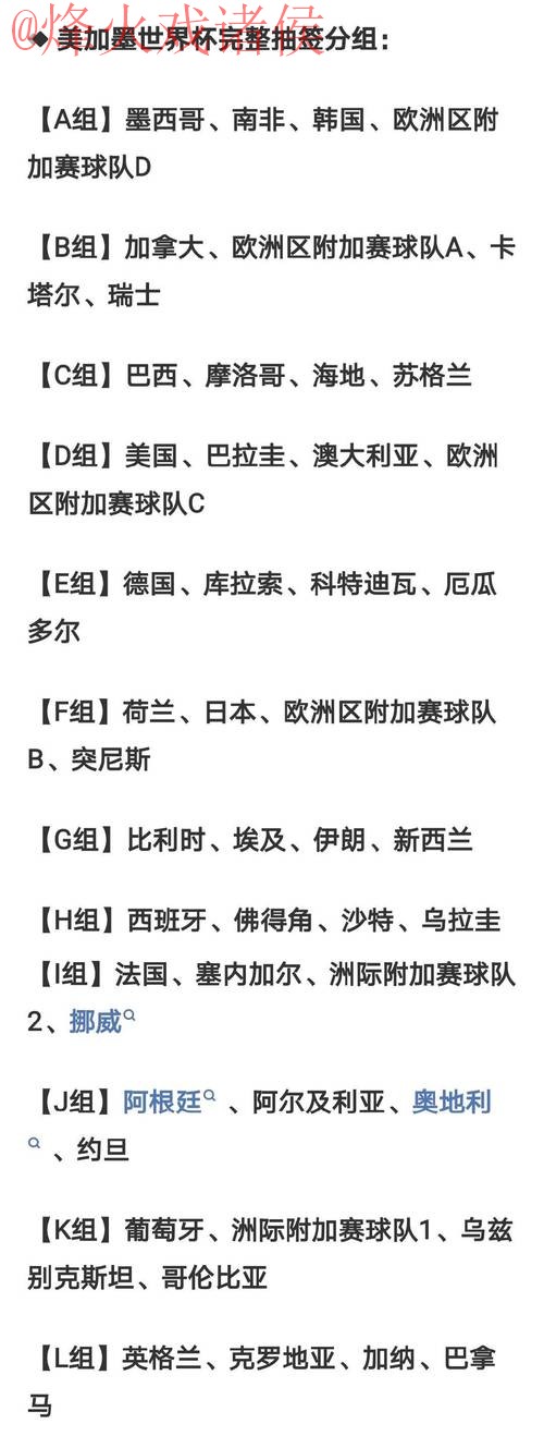 2026世界杯预测免费热门推荐