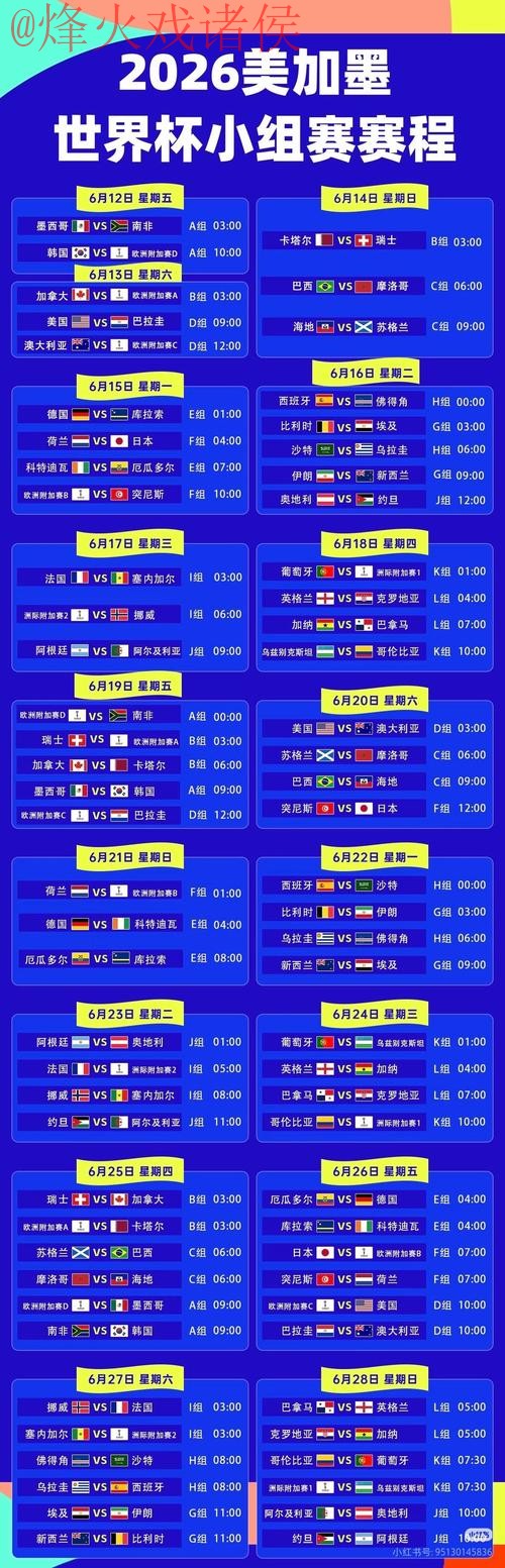 2026年世界杯官方直播平台解析 2026年世界杯官方直播平台解析